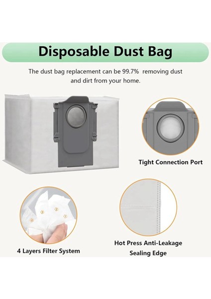 Q5 Pro+ Q8 Max+ Vakum Aksesuarları Için 18 Adet Yedek Parça Ana Yan Fırça Filtre Paspas Bezi Toz Torbası (Yurt Dışından) fiyatları