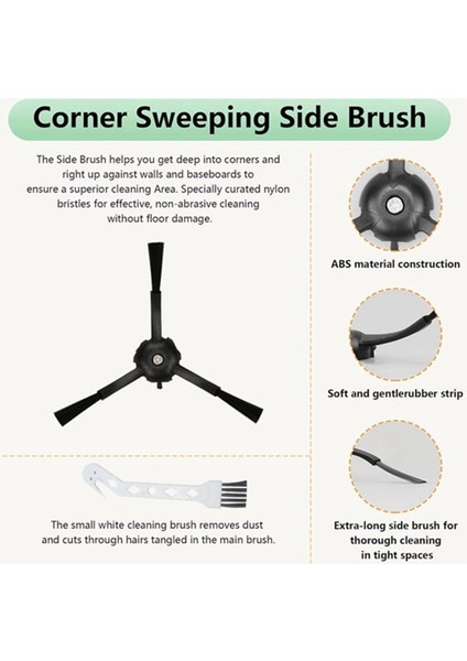 Q5 Pro+ Q8 Max+ Vakum Aksesuarları Için 18 Adet Yedek Parça Ana Yan Fırça Filtre Paspas Bezi Toz Torbası (Yurt Dışından) indirimleri