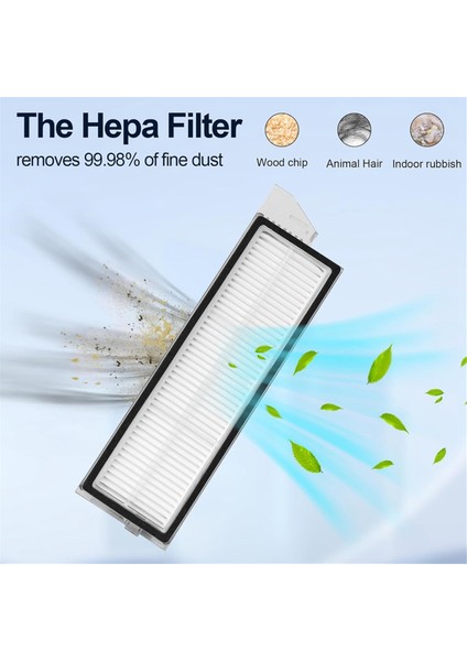 S8 Maxv Ultra Robot Süpürge Parçaları Için Hepa Filtre Değişimi (Yurt Dışından) modelleri