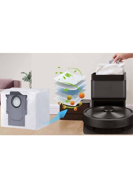 S7 Maxv Ultra/ Pro Ultra/s7 Maxv Plus /G10S Pro Mop Filtresi Ana Yan Fırça Torbaları Için Yedek Parça Takımı (Yurt Dışından) fiyatları