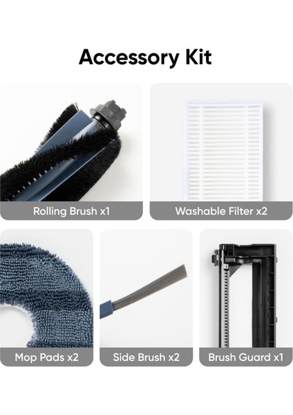 Robot Vakum Omni C20 Ana Yan Fırça Paspas Bezi Filtre Yedek Parça Aksesuarları (Yurt Dışından) fiyatları