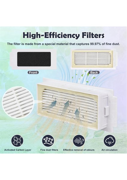 T30/T30S Için Robot Vakum Yedek Aksesuarları Seti Fırçalar, Paspas Pedleri ve Filtreler Içerir (Yurt Dışından) indirimleri