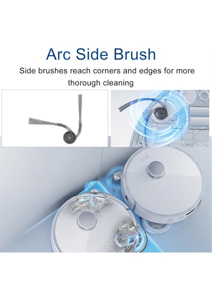 Saros 10R / G20S Ultra Vakum Parçaları Için 13 Adet Ana Fırça Yan Filtre Paspas Pedi Toz Torbaları Değiştirme (Yurt Dışından) indirimleri