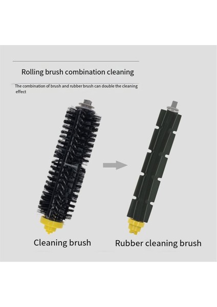 500 600 Serisi Elektrikli Süpürge Aksesuarları Yedek Parçaları Silindir Fırça Yan Hepa Filtre (Yurt Dışından) fırsatları