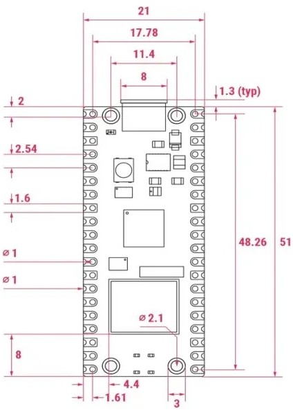 Pico 2 W