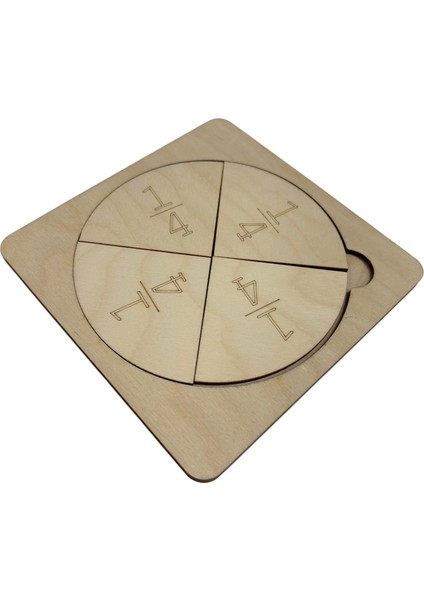 Ahşap Kesir Dairesi, Kesirli Sayı Öğrenme, Kesirli Sayılar, Tam/yarım/çeyrek Kavramlarını Öğrenme