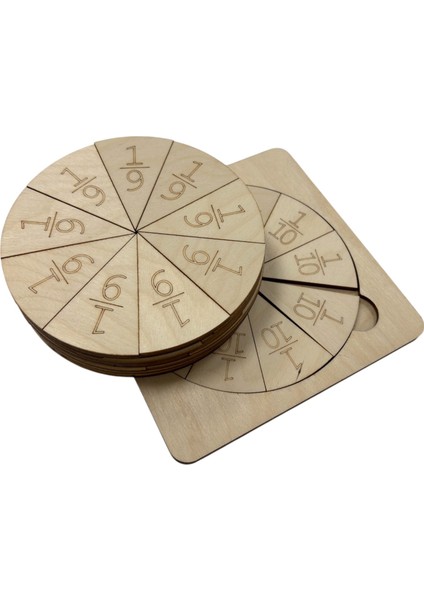 Ahşap Kesir Dairesi, Kesirli Sayı Öğrenme, Kesirli Sayılar, Tam/yarım/çeyrek Kavramlarını Öğrenme