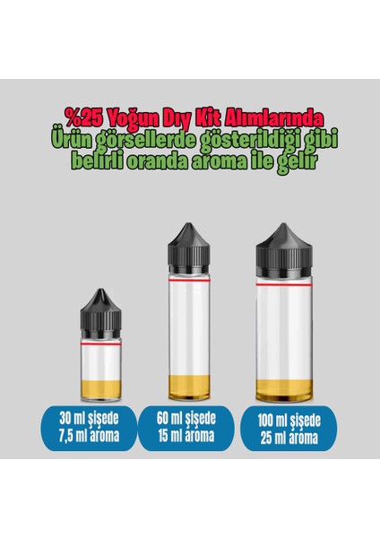 Astro Space Jam Yoğun Dıy Kit Yeşil Elma Şeftali Gıda Aroması %25 Oranda Aroma İçerir (Hazır Değildir )