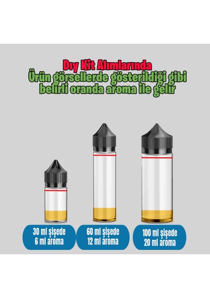 Mint Menthol Ice Dıy Kit Nane Buz Gıda Aroması %20 Oranda Aroma İçerir (Hazır Değildir ) fiyatları