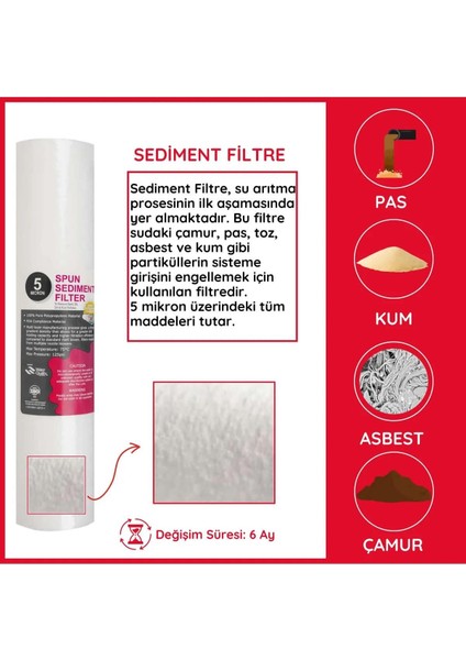 Açık Kasa Su Arıtma Cihazı Filtresi 5li Filtre Seti Çift Spun Eco Vontron Membranlı fiyatları