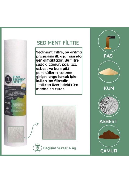 Açık Kasa Su Arıtma Cihazı Filtresi 5li Filtre Seti Çift Spun Eco Vontron Membranlı modelleri