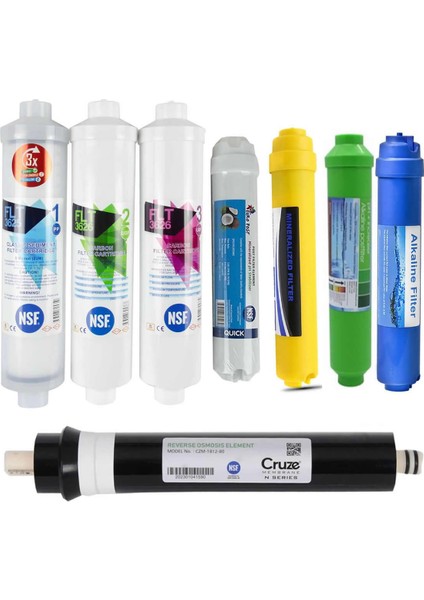 Su Arıtma Cihazı Filtresi Cruze Membranlı 80 Gpd Nsf Onaylı 8'lı Filtre Seti