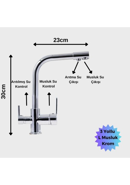 Su Arıtma İçin 3 Yollu Batarya Sıcak-Soğuk- Arıtmalı modelleri