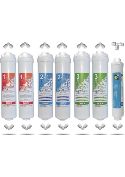 Kapalı Kasa Su Arıtma Cihazlarına Uyumlu Inline Filtre 4'lü Set