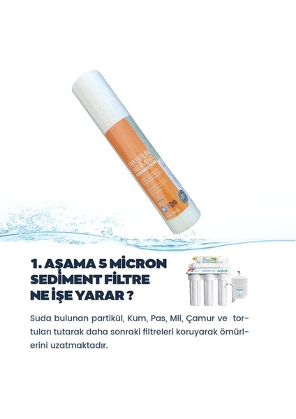 Reverse Osmosis Açık Kasa Su Arıtma Cihazı 5li Filtre Seti