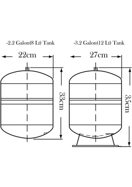 Tr Tank Su Arıtma Cihazı Tankı Nsf Sertifikalı 12 Lt fiyatları