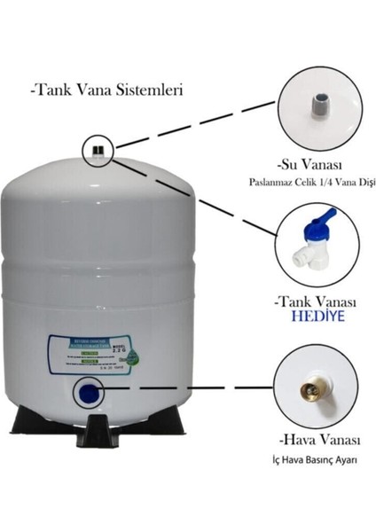 Tr Tank Su Arıtma Cihazı Tankı Nsf Sertifikalı 8 Lt indirimleri