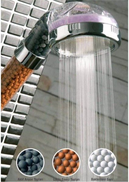 Arıtmalı ve Su Taraffulu Duş Başlığı