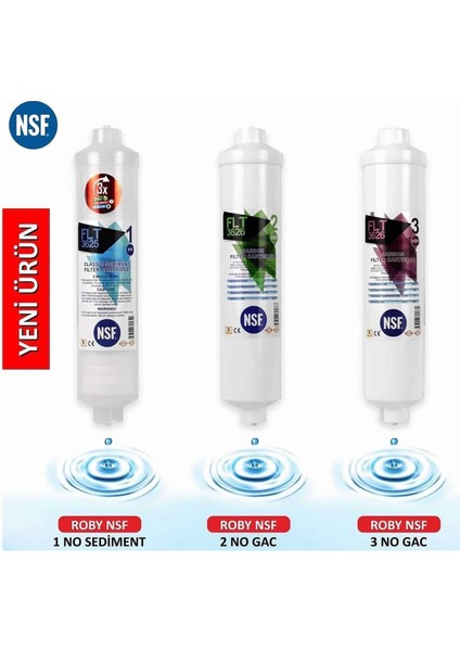 Nsf Onaylı Su Arıtma Cihazı Filtresi Kapalı Kasa Uyumlu