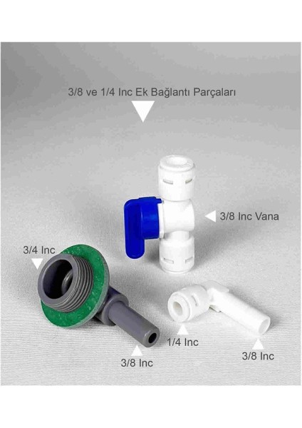 40 Litre 11G Tr Tank fırsatları