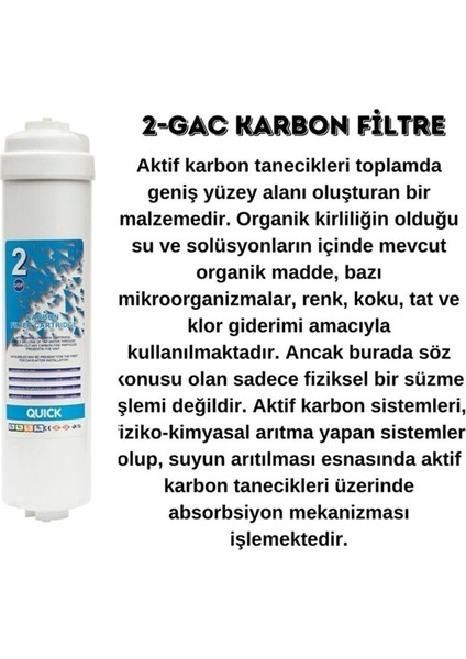Kapalı Kasa Silver Su Arıtma Cihazı Uyumlu 5li Filtre Set Inline modelleri