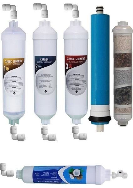 Su Arıtma Cihazı Kapalı Kasa 10 Aşamalı 80 Gpd Membranlı Filtre Seti