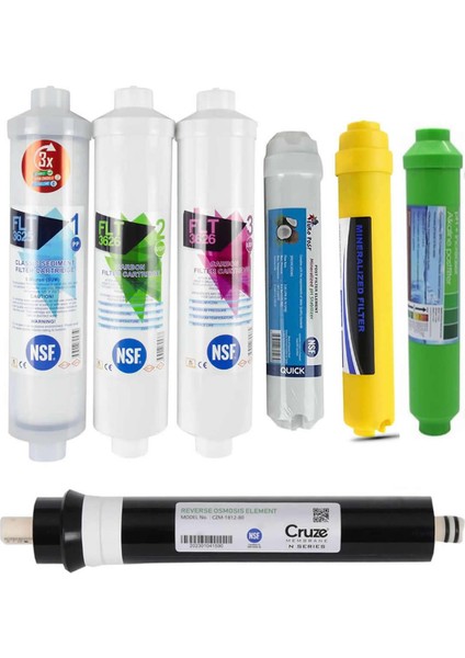Su Arıtma Cihazı Filtresi Cruze Membranlı 80 Gpd Nsf Onaylı 7'lı Filtre Seti