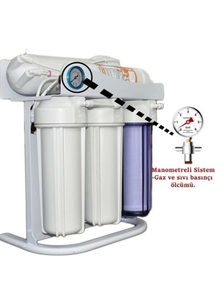 300 Gpd Günde 1 Ton Kapasiteli Su Arıtma Cihazı modelleri