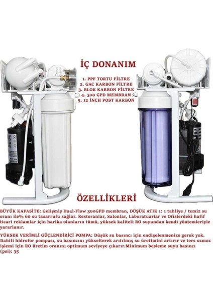 300 Gpd Günde 1 Ton Kapasiteli Su Arıtma Cihazı fırsatları