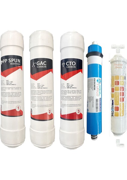 Su Arıtma Cihazı Filtresi Kapalı Kasa 5 Li Quick Filtre Seti