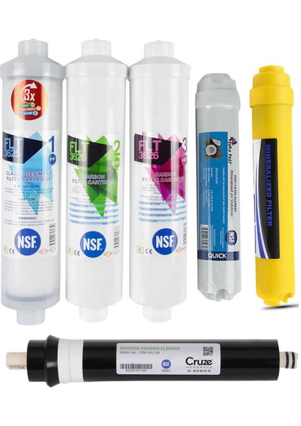 Su Arıtma Cihazı Filtresi Cruze Membranlı 80 Gpd Nsf Onaylı 6'lı Filtre Seti