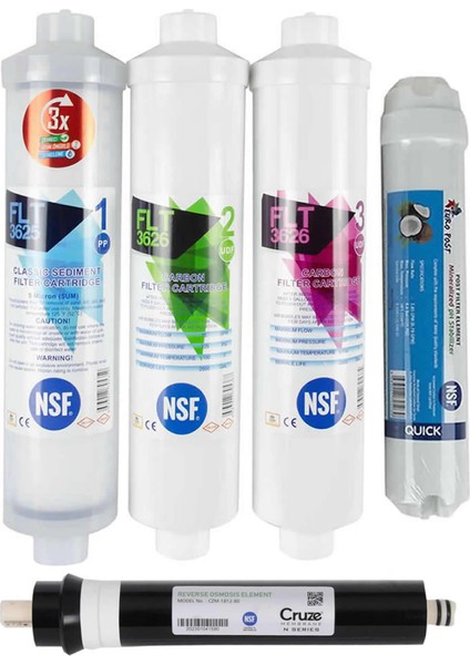 Su Arıtma Cihazı Filtresi Cruze Membranlı 80 Gpd Nsf Onaylı 6'lı Filtre Seti fiyatları