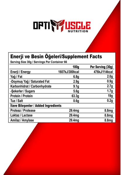 Opti Whey Protein Dubai Çikolatası - 450G - 15 Servis fiyatları
