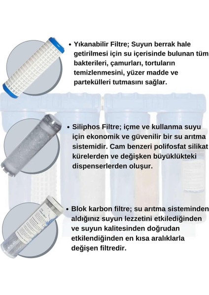Daire Bina Sayaç Girişi 10" 3 Aşama Arıtma Filtresi Seti Yıkanabilir-Cto-Silifoz fiyatları