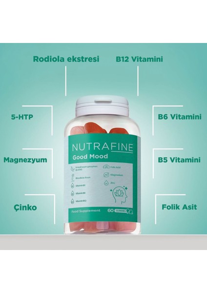 Good Mood Gummy, Duygu Durumu Destekleyici, 5-Htp & Rodiola Içerikli Vitamin Gummies