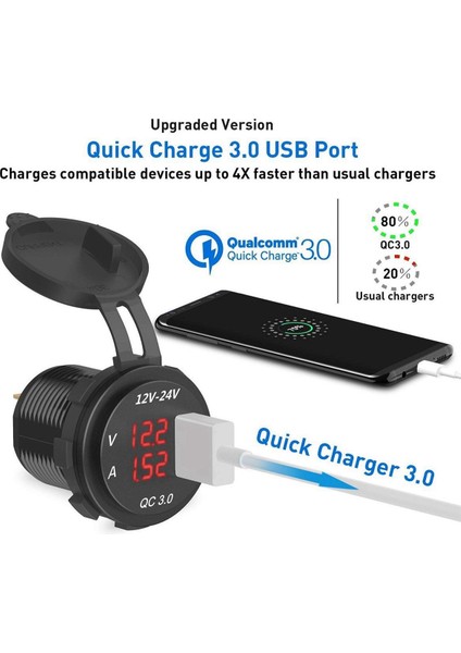 2x 12V / 24V Hızlı Şarj 3.0 Araç Çakmak Soketi USB Şarj Cihazı LED Voltmetre Ampermetre Siyah ve Yeşil (Yurt Dışından)