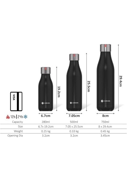 Artistes Paris Isı Yalıtımlı Çelik Termos Maatara 500ML West Coast