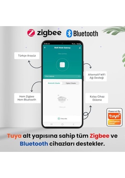Menashop Uyumlu Zigbee + Bluetooth Köprü Cihazı Type-C Girişli (Tuya, Smart Life Uyumlu Gateway Hub)