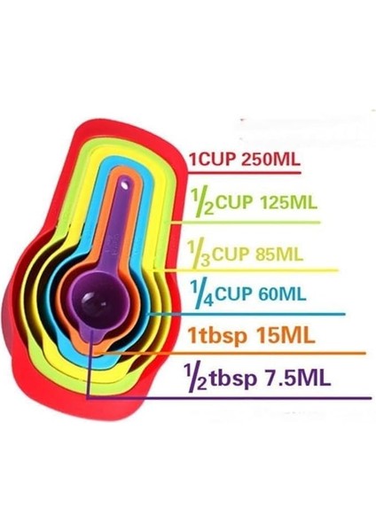 Pratik Ölçü Kaşığı 5'li Set, Iç Içe Geçirilebilir Baharat, Şeker Ölçer Aparat, Çok Renkli Ölçü Kaşıkları