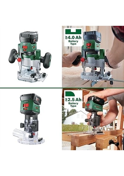 Advancedtrimrouter Kombi Set (Solo)