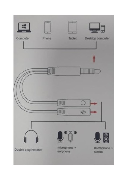 3.5 mm Erkek 2 Stereo Dişi Kulaklık Çoklayıcı Kablo, Aux Streo Çoklayıcı Kablo 194 fiyatları