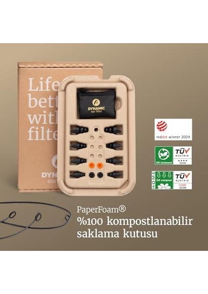 MenaRise Ear Filter Peak Impulse Noise Filtreleri Atıcılık Avcılık Için Kulak Koruması Yeniden Kullanılabilir Işitme Koruması Ayrıca Havai Fişekler ve Elektrikli Aletler Için De Idealdir Yüksek Konfor