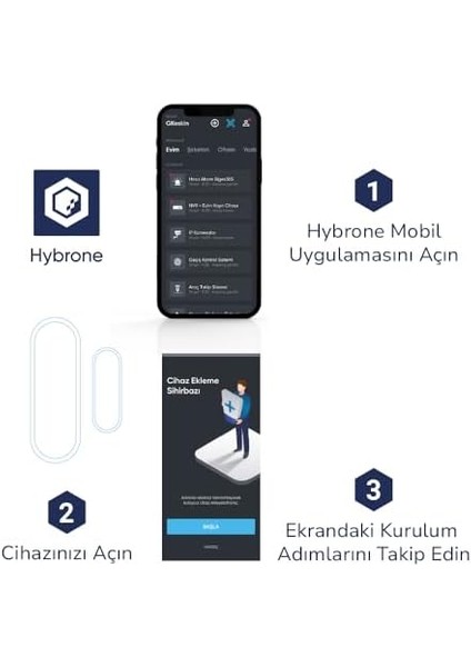 Menashop Akıllı Wi-Fi Manyetik Kontak, Kapı ve Pencere Sensörü, Fiziksel Müdahaleye Karşı Sabotaj Uyarısı, Uygulama ile Uzaktan Kontrol