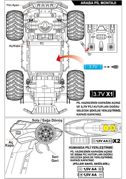 Uzaktan Kumandalı Full Fonksiyon 1:14 Şarjlı 2.4g Off-Road Araba Yeşil
