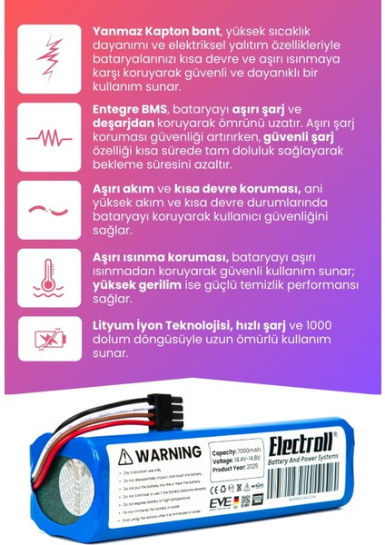 Eufy L70 Hybrid Batarya (Maksimum Kapasite) 7.000MAH Pil Akıllı Robot Süpürge Batarya modelleri