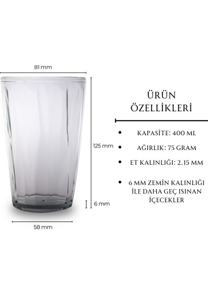 | Meşrubat Bardağı, Şeffaf, Kırılmaz, Cam Görünümlü Plastik Bardak, 400 ml indirimleri