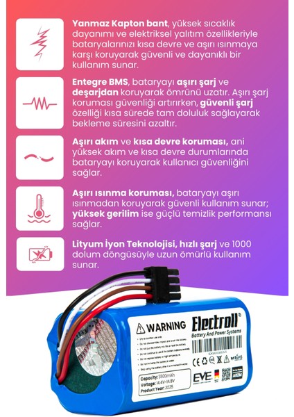 Arzum Robotek X2 AR4301 Uyumlu Batarya (MAKSİMUM KAPASİTE) 3500MAH Pil Robot Süpürge Bataryası modelleri