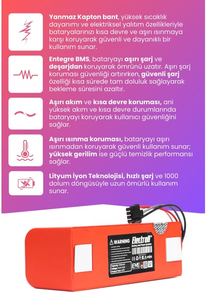 Roborock S7 Maxv Ultra Uyumlu Batarya (MAKSİMUM KAPASİTE) 7000mah Pil Robot Süpürge Batarya Değişimi