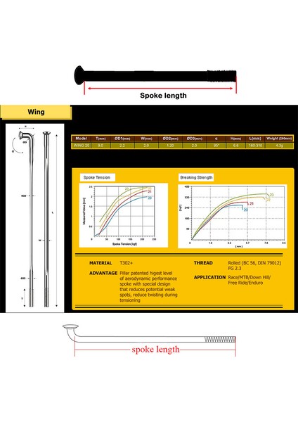Siyah 279-289 mm Stili 1 Adet Pillar WING20 Türü 4.3g Bisiklet Telli Gökkuşağı Renkli Siyah Çelik Aero Düz Çekme Azaltma Düz Çekme mm (Yurt Dışından) modelleri
