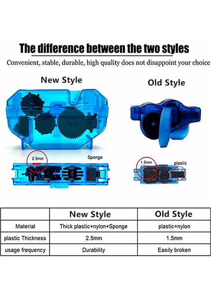 Temizleyici1-Kırmızı Tarzı Thinkrider Zincir Temizleyici Bisiklet 3D Zincir Fırçası Yıkama Aracı Seti Mtb Bisiklet Koruma Yağı Dağ Bisikleti Için Zincir Temizleyici (Yurt Dışından) fırsatları